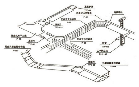 槽式香蕉视频下载APP